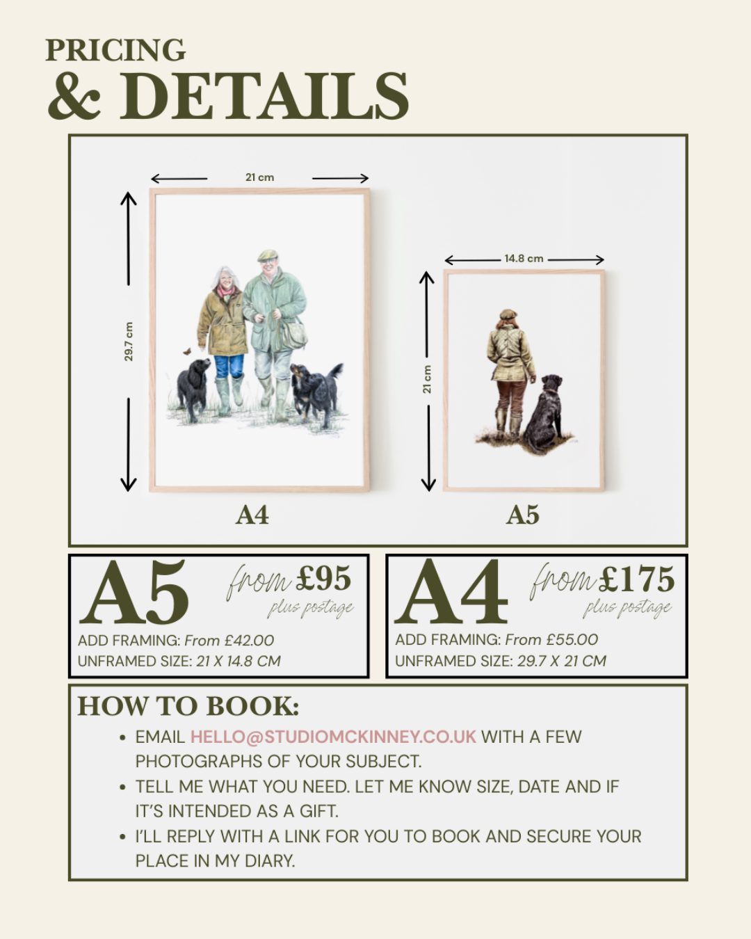A pricing and details chart for framed art prints, showing two sample prints labeled A4 and A5 with dimensions, prices, and booking instructions on a light beige background.